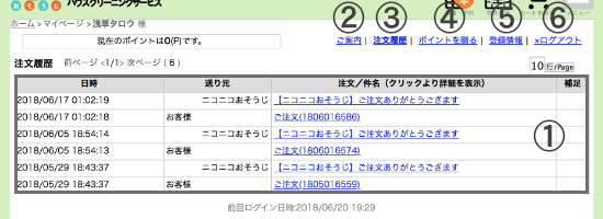 マイページ内容