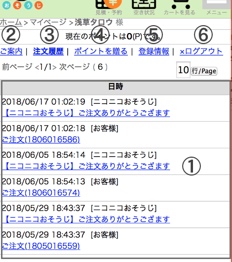 マイページ内容
