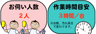 お伺い人数と作業時間目安