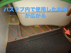 お風呂バスタブ下部エプロン内汚れる理由