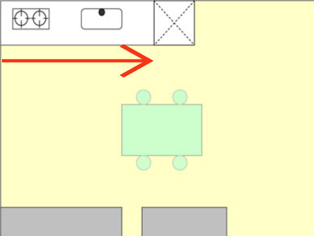 I型、横一直線のタイプ