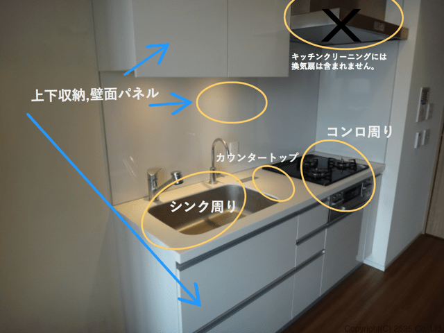 キッチン掃除範囲