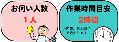 お伺い人数と作業時間目安