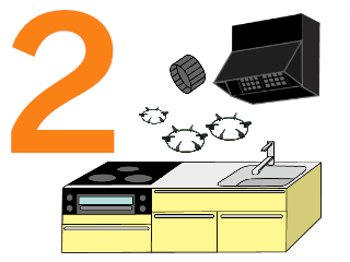 キッチン・レンジセット