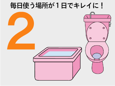 バス(お風呂)トイレセット