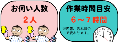 お伺い人数と作業時間目安