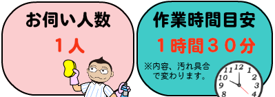 お伺い人数と作業時間目安
