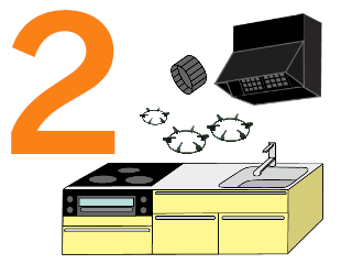 キッチン・レンジセット