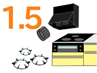 レンジ・コンロセット