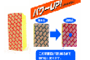 風呂鏡の鱗ウロコ落とし剤,道具