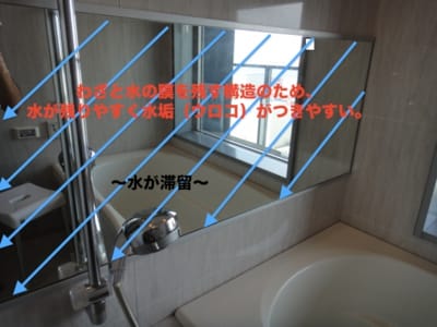 コーティングされた風呂場鏡のウロコ
