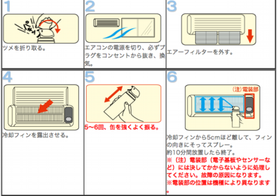 エアコンクリーニング、洗浄スプレー